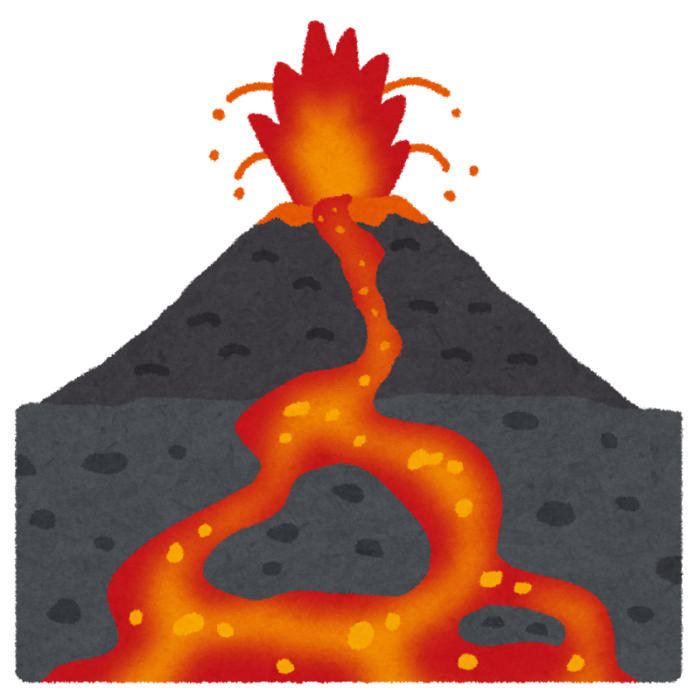 煮えたぎるマグマと火山爆発