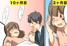 妊娠したら生活はどう変化するのか? 妊娠2か月から10か月まで