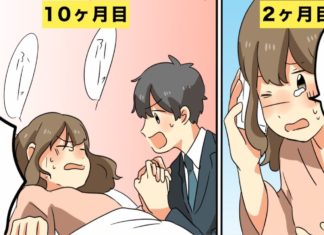 妊娠したら生活はどう変化するのか? 妊娠2か月から10か月まで